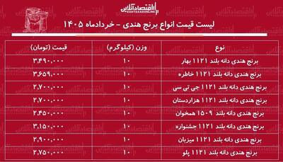 لیست قیمت انواع برنج هندی ۱۱ خرداد ۱۴۰۵ / کیسه ۱۰ کیلویی برنج هندی درجه یک چند شد؟ + جدول