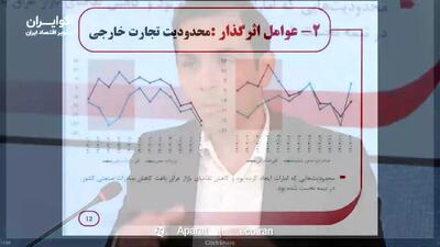  چشم‌انداز صنعت در ۱۴۰۵؛ تولید زیر فشار چهار عامل کلیدی