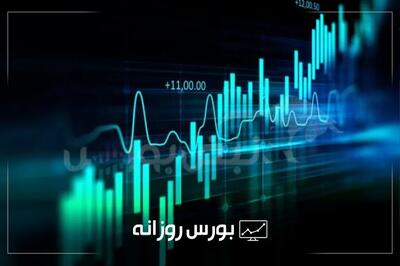  گزارش بورس امروز چهارشنبه ۱۳ خرداد ماه ۱۴۰۵ | پرتقاضاترین نمادها در آخرین روز معاملات هفته
