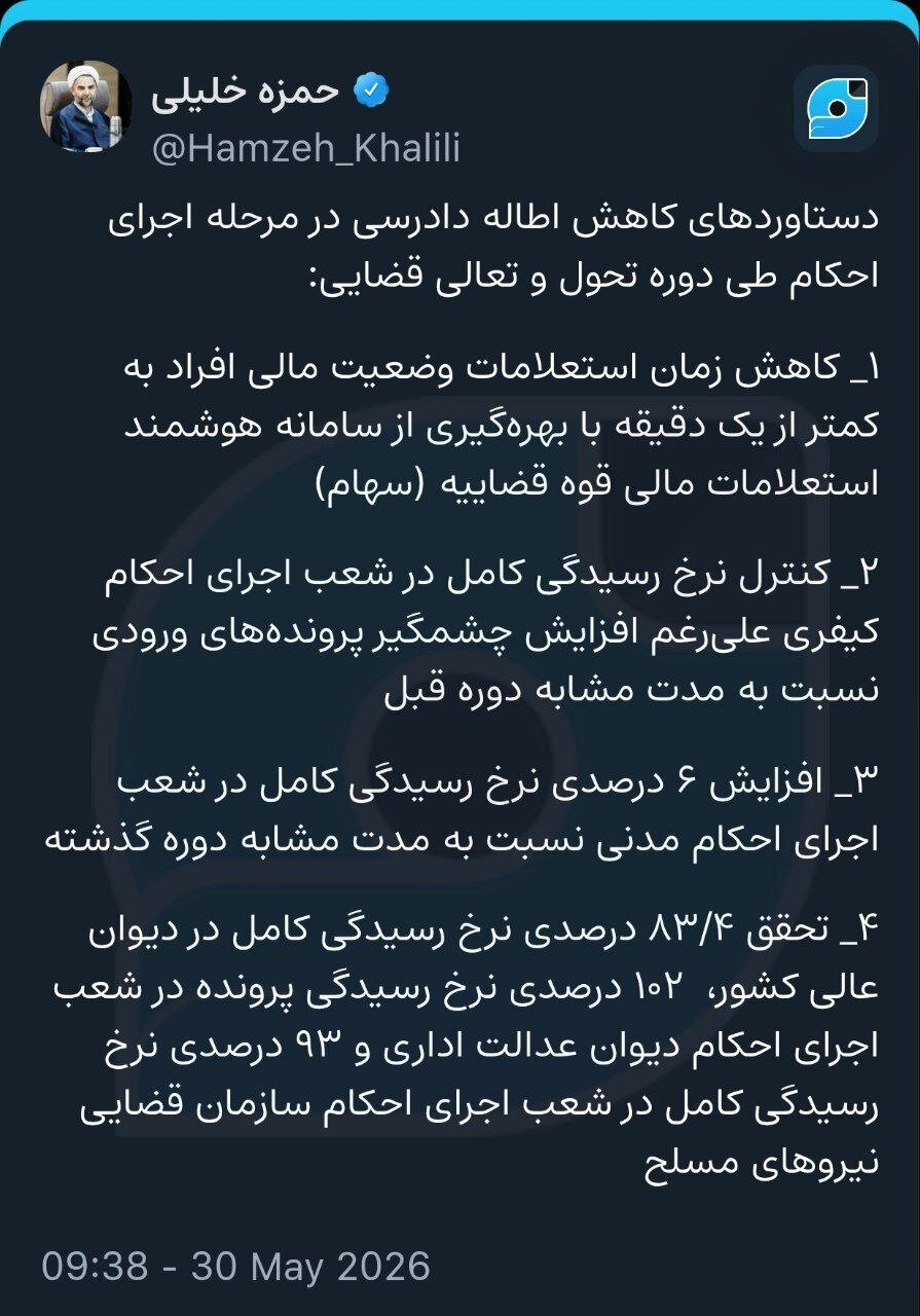 معاون اول قوه قضاییه: کاهش زمان استعلامات وضعیت مالی افراد به کمتر از یک دقیقه با بهره‌گیری از سامانه هوشمند استعلامات مالی قوه قضاییه مسیر شده است