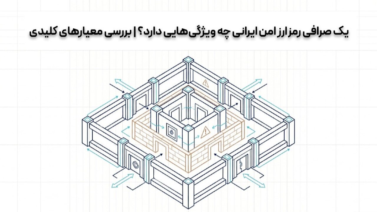 یک صرافی رمزارز امن ایرانی چه ویژگی‌هایی دارد؟ | بررسی معیارهای کلیدی انتخاب صرافی